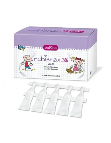 BUONA NEBIAL SOLUCION HIPERTONICA...