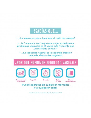 Vagisil Gel Hidratante 30 gr