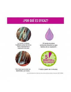 Fullmarks Champú 150 ml +...