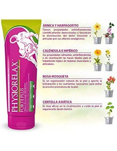 Physiorelax Forte Plus... 2