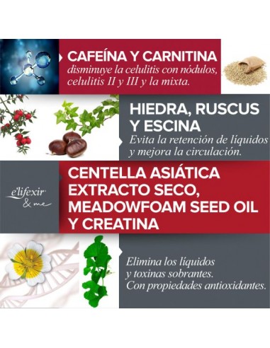 Elifexir Minucell Extreme Crema...