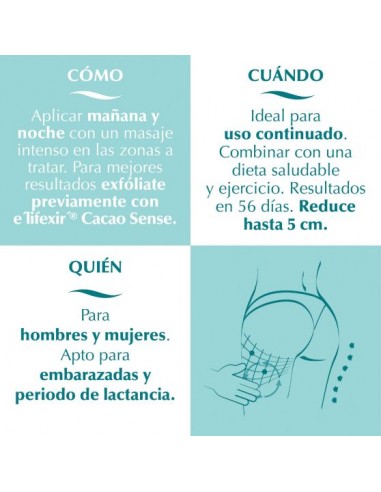 Elifexir Minucell Extreme Crema...