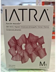 IATRA M1 Fortalecimiento y...